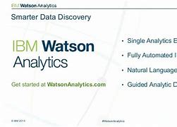 Image result for IBM Watson Analytics