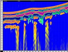 Image result for Gobi Desert Pollution