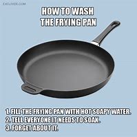 Image result for Unusual Frying Pan