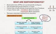 Image result for IV Bisphosphonate