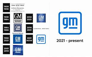 Image result for GM Korea Logo