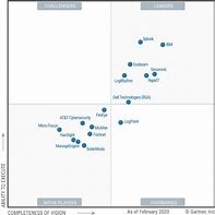 Image result for Gartner Siem Matrix