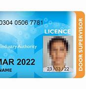 Image result for Sosia Security Licence