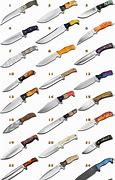 Image result for Knife Shape Design