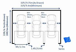 Image result for Garage Car Sizes Map