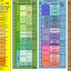 Image result for Blank Geologic Time Scale