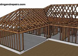 Image result for Full Hip Roof