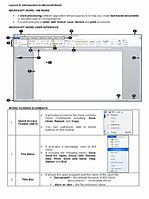 Image result for ICT Word Outline