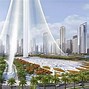 Image result for Dubai Creek Tower Interior