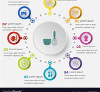 Image result for Hobby Infographic