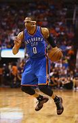 Image result for Oklahoma City Thunder