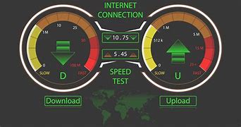 Image result for Download Speed Test