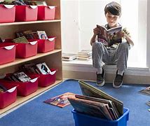 Image result for Classroom Library