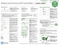 Image result for Tidycensus Cheat Sheet