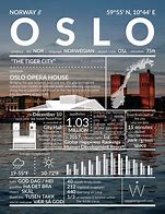 Image result for Oslo City Borders