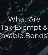 Image result for Tax Exempt Bonds