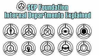 Image result for SCP Foundation Security