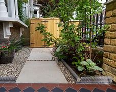 Image result for Victorian Front Garden