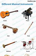 Image result for Musical Instruments Images