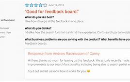 Image result for Negative Customer Feedback