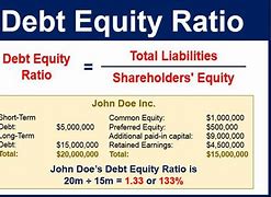 Image result for Best Graph to Show Debt Equity