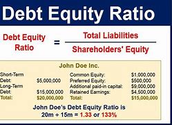 Image result for Debt to Equity Ratio Graphic