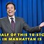 Image result for Jimmy Fallon House