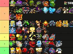 Image result for Mortar Towers BTD6