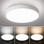 Image result for LED Panel Lighting Dimmable