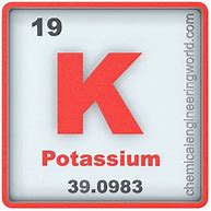 Image result for Potassium