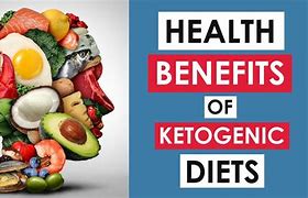 Image result for Dieta Ketogenica