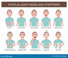 Image result for Allergy Cartoon