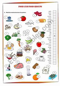 Image result for Three Food Groups Worksheets