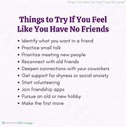 Image result for I Have Friends I Definitely Have Friends