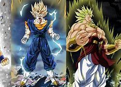 Image result for Super Saiyan Goku Dbl