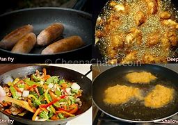 Image result for Shallow Frying