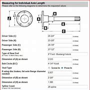 Image result for Ford Mustang Rear End Lengths