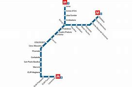 Image result for Metro B Roma