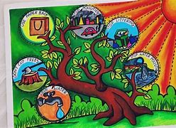 Image result for Preserve Nature MSG by Painting