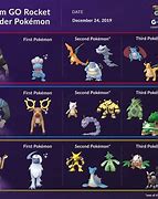 Image result for Pokemon Go October