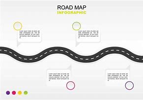 Image result for Road Map Blank Template