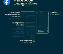 Image result for Facebook Proportioned People