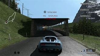 Image result for Gran Turismo Play Hybrid Gaming Scene