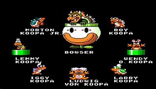 Image result for Super Mario World Boss