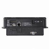 Image result for Mobile DVR Card