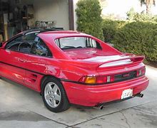 Image result for MR2 新型