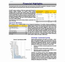 Image result for Free Annual Plan Template