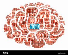 Image result for ADHD Brain Clip Art