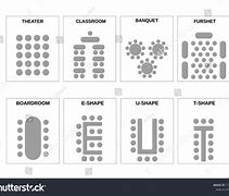 Image result for Boardroom Style Seating Arrangement