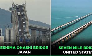 Image result for World's Most Dangerous Bridges Photos